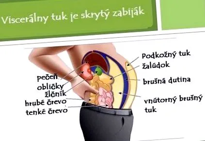 multă grăsime