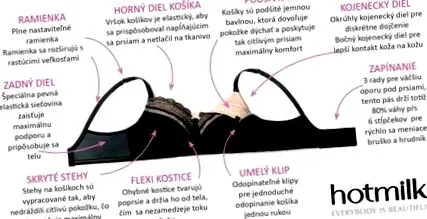 pentru