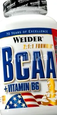 prospect weider