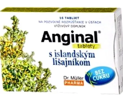 müller anginal