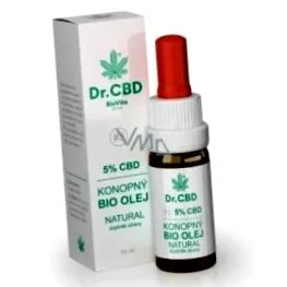 hemp умората