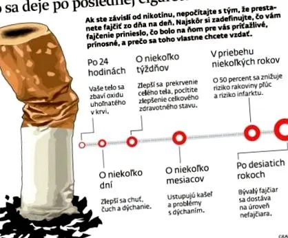 пушенето откажете