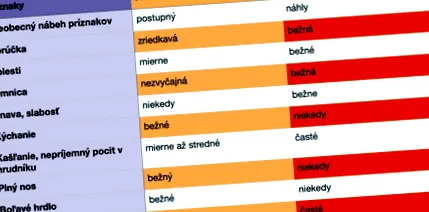 jurnalul chiar