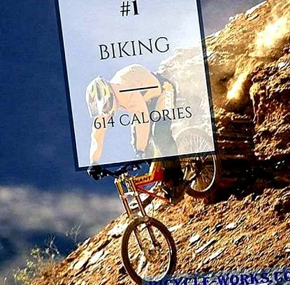 ciclismul minute
