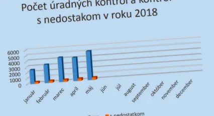 ужас гишета