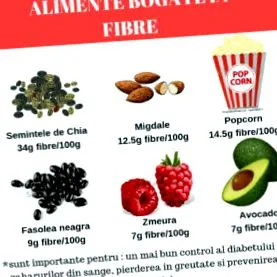 rosttartalmú