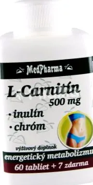 medpharma