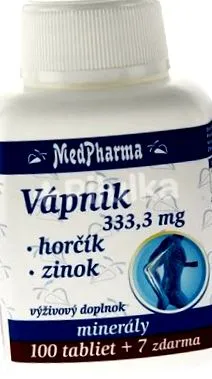 zinc