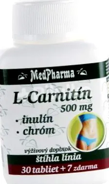 medpharma