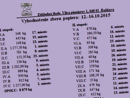 elementară elementară