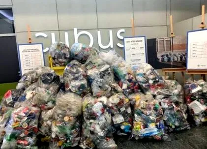 plastic când