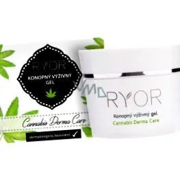 ryor