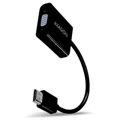 ieșire HDMI axagon