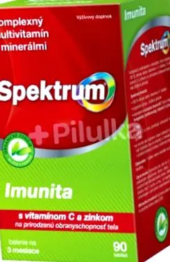 spectrum