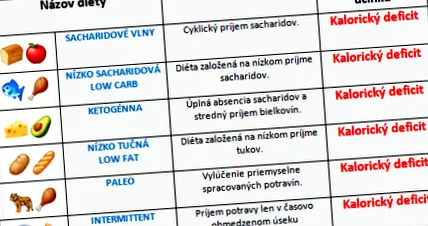 jaroslav jaroslav