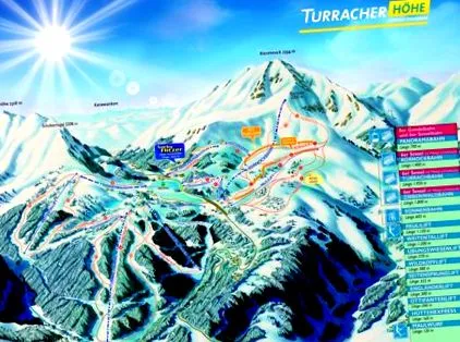 Turracher Höhe