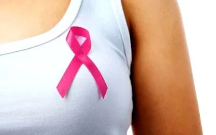 cancerului cancerului