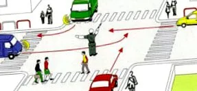 știți
