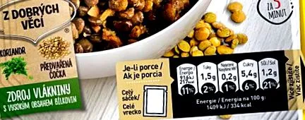 alimente