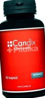 candix