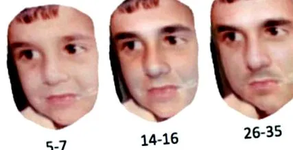copilul arăta