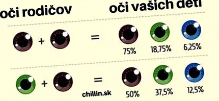 бъдещо