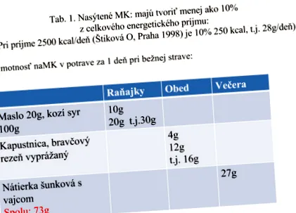 cardiovasculare mănâncă