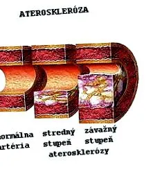 къща
