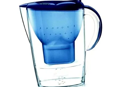 brita memo