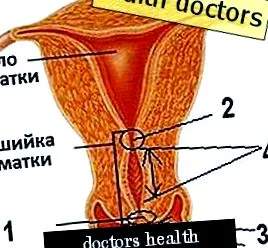 eroziune boli