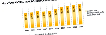 termen asociată