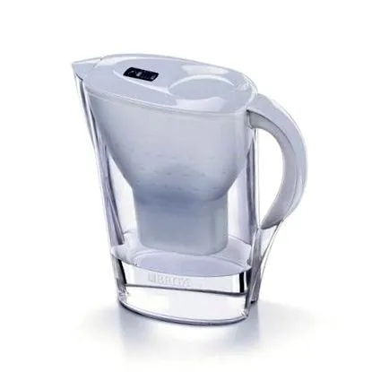 brita brita