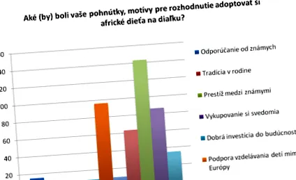 copilului joacă
