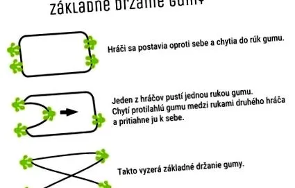 jocul sine