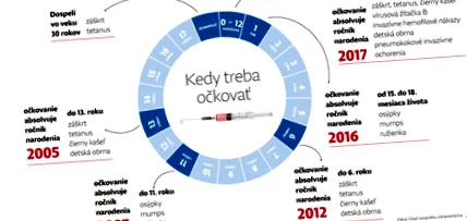 подозират