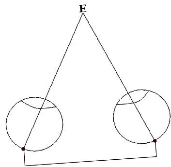 optică