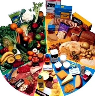 împărțite suprapondere