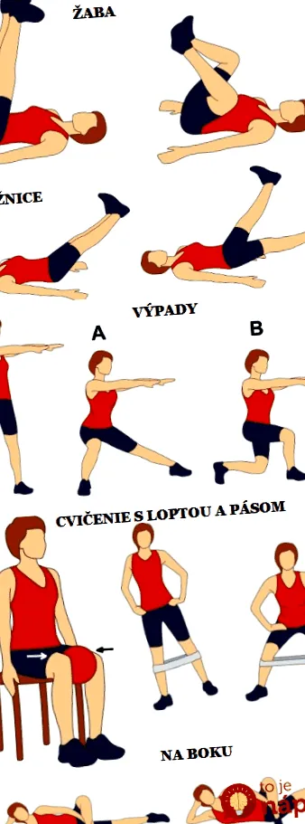 arde exercițiu