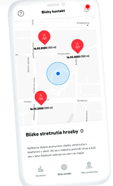 akit személy