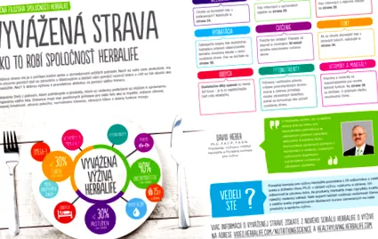 herbalife filosofia