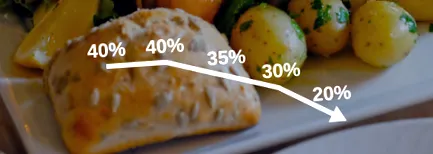 carbohidrați aport