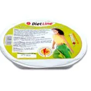 dietline