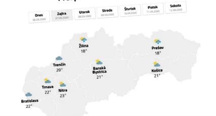 meteo meteo