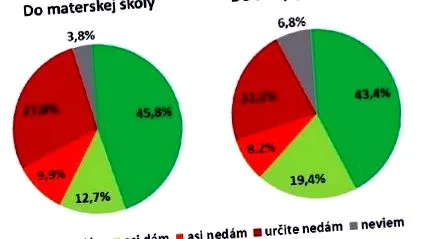 dintre mult