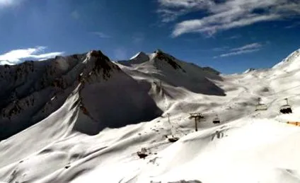 serfaus fiss