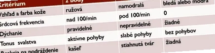 examinări screening