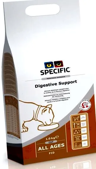 digestiv