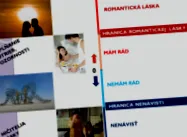 banca emoțională