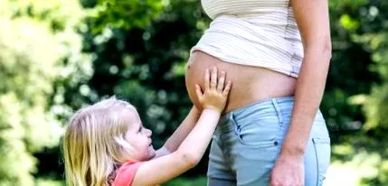 după testele