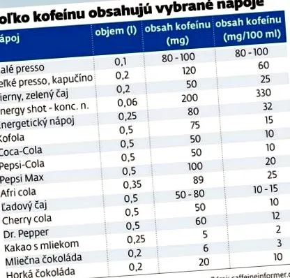 lipsă avertisment